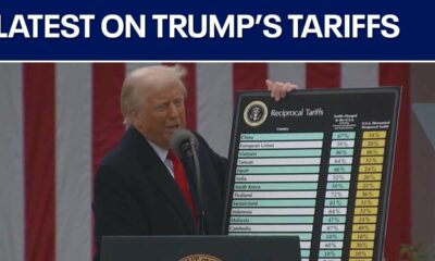 Stocks rallied April 8 amid Trump's tariffs | FOX 7 Austin