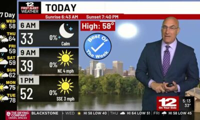 Wednesday Forecast: Sunny and cool