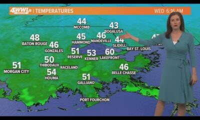 New Orleans Weather: Warm up through Thursday, then another pleasant cool-down arrives for the weeke