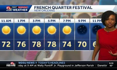 Great festival weather forecast for New Orleans
