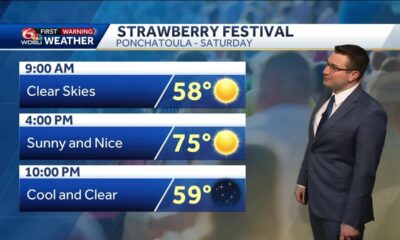 Sunny weekend ahead!