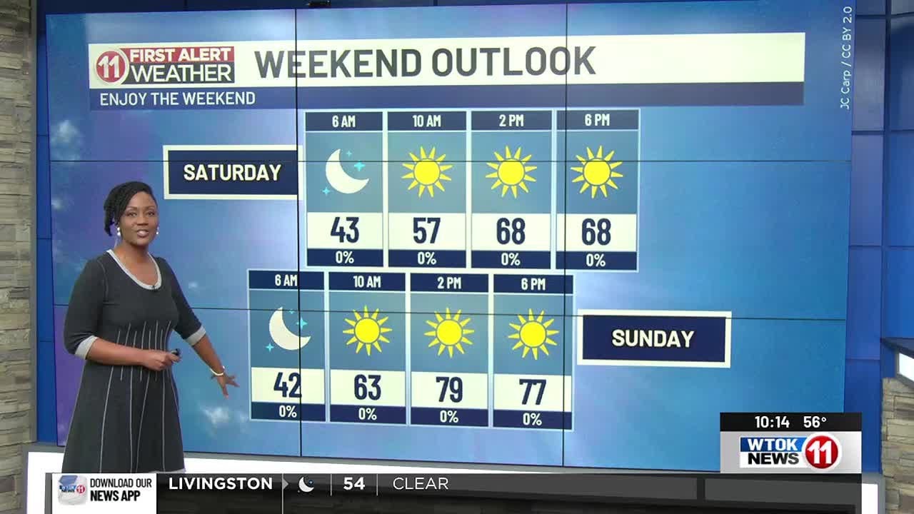 4/11/25- Beautiful weekend weather is expected