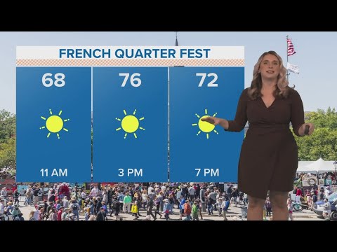 New Orleans Weather: Warm, sunny, and beautiful weekend