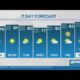 New Orleans 6pm Weather: A long stretch of sunny and beautiful weather continues