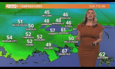 New Orleans Weather: Nice and sunny Sunday, dry weather this week