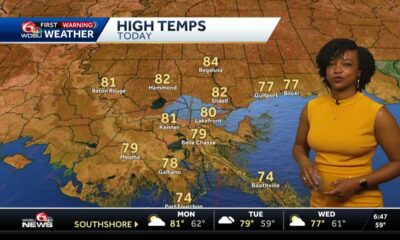 Sunshine and warm temperatures to start the work week in New Orleans