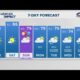 Warm, sunny Friday
