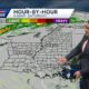 Cloudy Easter weekend with storms likely next week