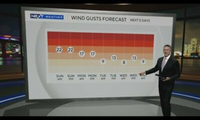 South Florida 11 p.m. Weather Forecast 4/20/2025