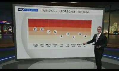 South Florida 11 p.m. Weather Forecast 4/20/2025