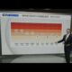 South Florida 11 p.m. Weather Forecast 4/20/2025