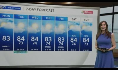 South Florida Weather for Monday 4/21/2025 12PM