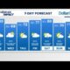 Several chances for showers