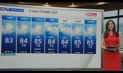 South Florida Weather for Tuesday 4/22/2025 12PM