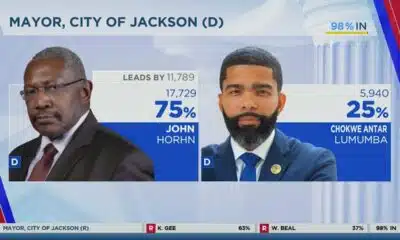 Horhn is projected winner of Jackson Democratic mayoral primary runoff