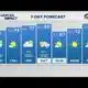 Cloudy, cool Wednesday morning