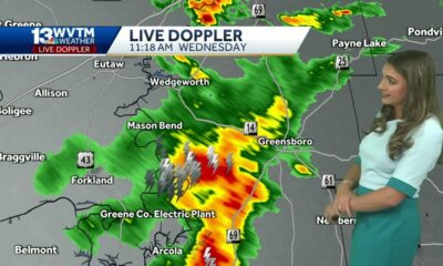 Impact Weather Wednesday, Tracking heavy thunderstorms in the Alabama weather forecast