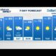 Warmth headed our way by next week