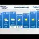 Warmth headed our way by next week