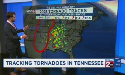 Tracking tornadoes in TN in 2025, so far