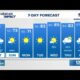Scattered showers and storms Saturday