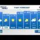 Scattered showers and storms Saturday