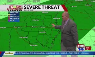 Morning Forecast - Tuesday, April 29th