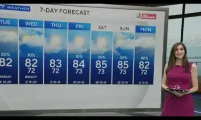 South Florida Weather for Tuesday 4/29/2025 12PM