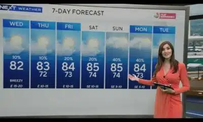 South Florida Weather for Wednesday 4/30/2025 12PM