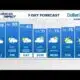 Potential for showers and storms to end the week