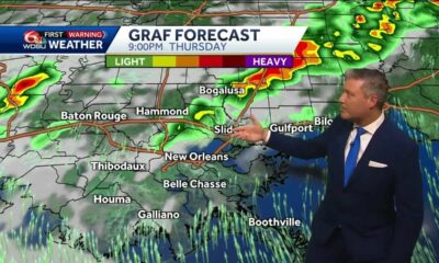 Weather Impact Days for possible heavy rain and strong storms in your New Orleans weather forecast