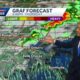 Weather Impact Days for possible heavy rain and strong storms in your New Orleans weather forecast