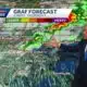 Weather Impact Days for possible heavy rain and strong storms in your New Orleans weather forecast