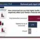 Elon: Trade policies have 8 in 10 Americans braced for higher prices | North Carolina