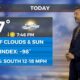 05/20 Ryan's "Still Summery" Tuesday Morning Forecast