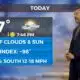 05/20 Ryan's "Still Summery" Tuesday Morning Forecast