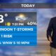 05/30 Ryan's "Rainy Afternoon Ahead" Friday Morning Forecast