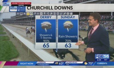 Evening weather forecast: 5/2/2025