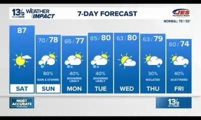 Hot and humid again on Saturday before showers and storms on Sunday