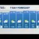 PM Weather(5/3): More showers and storms developing today