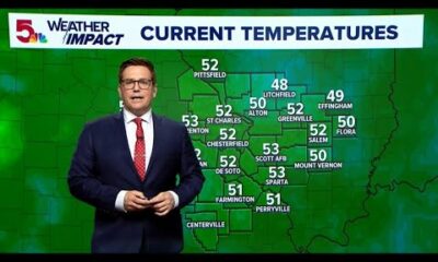 Weather Impact: Lingering clouds to start the week