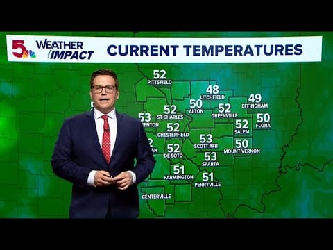 Weather Impact: Lingering clouds to start the week