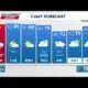 Scattered showers and storms Monday afternoon and evening, some may become severe