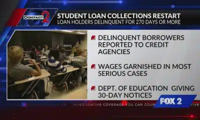 Student loan collections restart