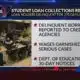 Student loan collections restart