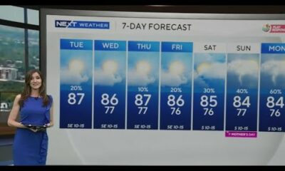 South Florida Weather for Tuesday 5/6/2025 12PM