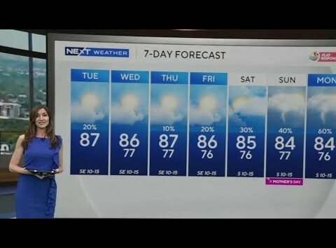 South Florida Weather for Tuesday 5/6/2025 12PM