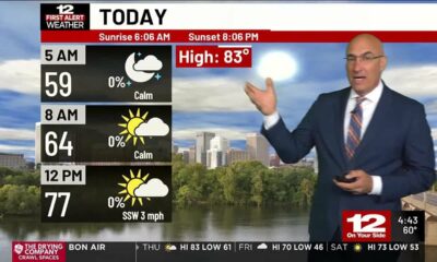 Thursday (May 8) Forecast: Partly sunny and warm