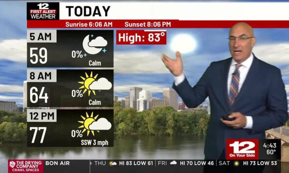 Thursday (May 8) Forecast: Partly sunny and warm