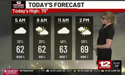 First Alert Forecast: Morning showers, afternoon storms (May 9)